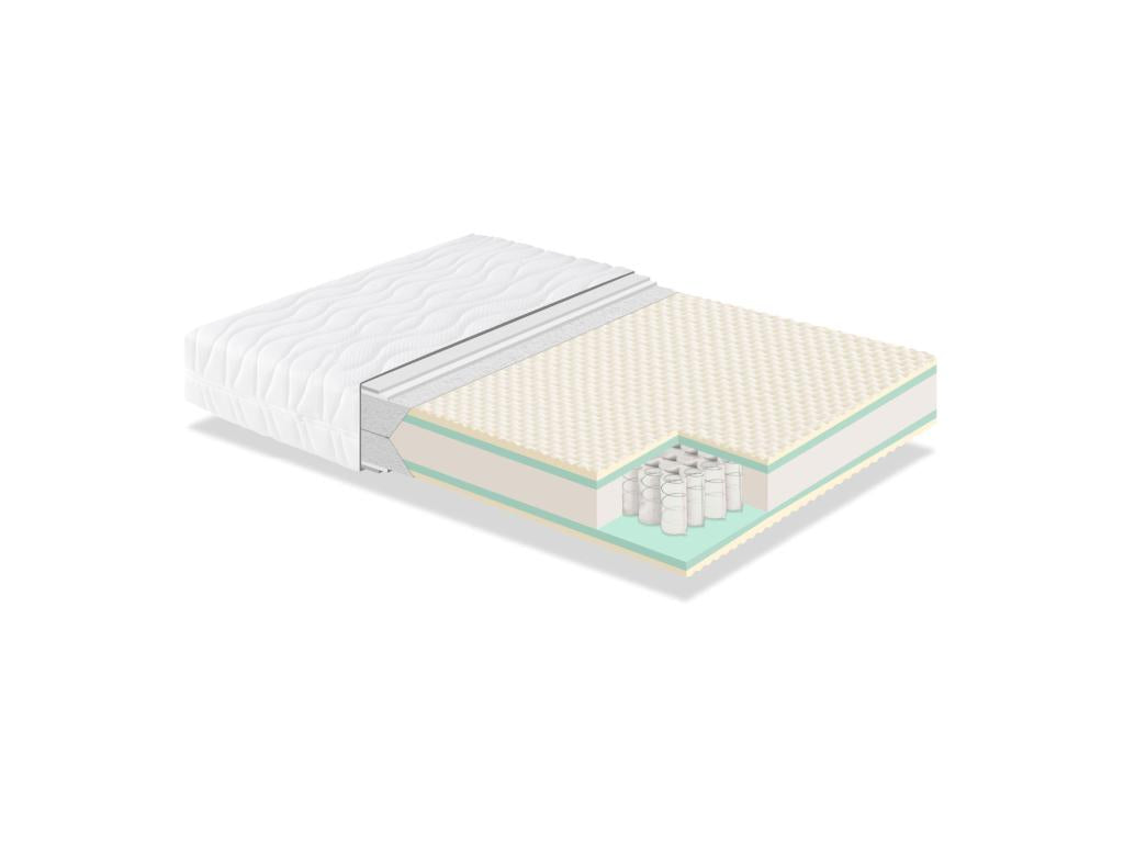 Matelas ressorts ensaches 160x190 Domopure FIRM Epaisseur 22 CM Dehoussable avec mousse à mémoire de forme de haute densité tres ferme OKZO94045