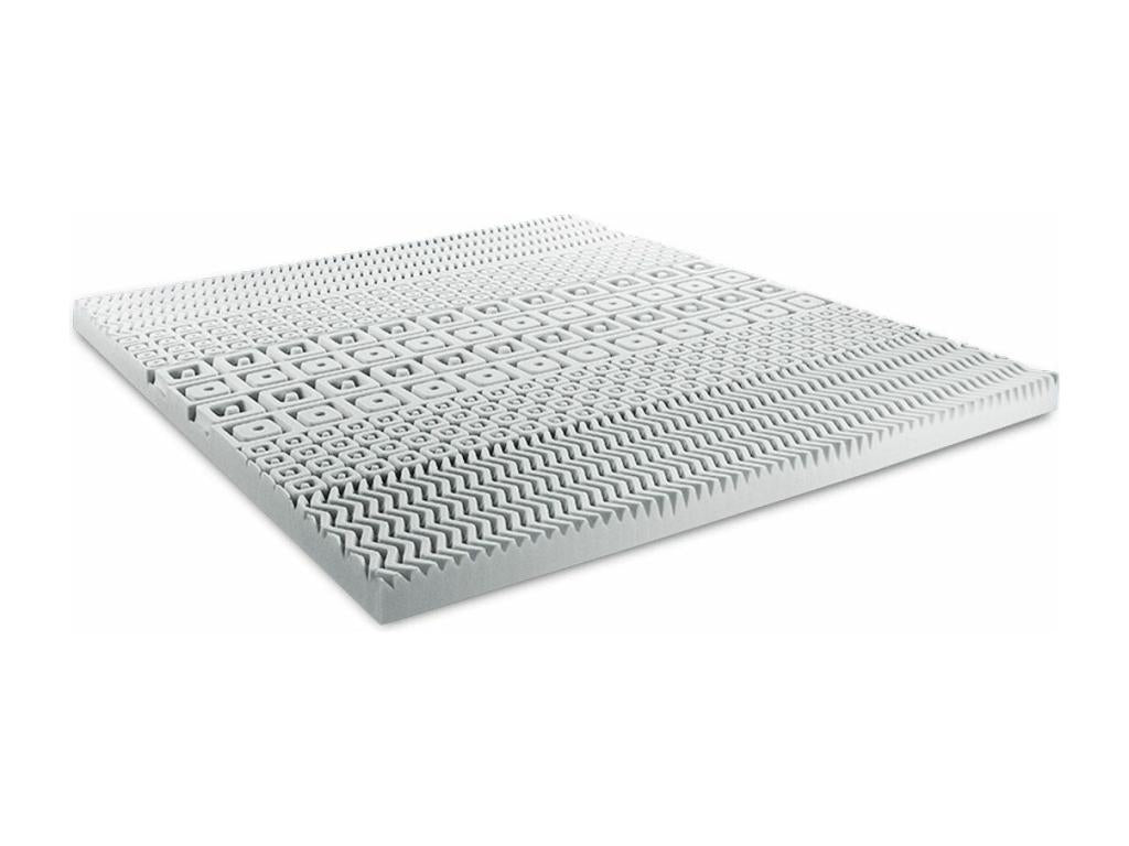 Surmatelas Décohaute 90x190 cm HDDY75988