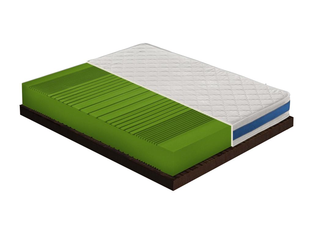 Matelas en mousse - réversible - 11 zones de confort – niveau de rigidité H3 70x200 cm XUON27652