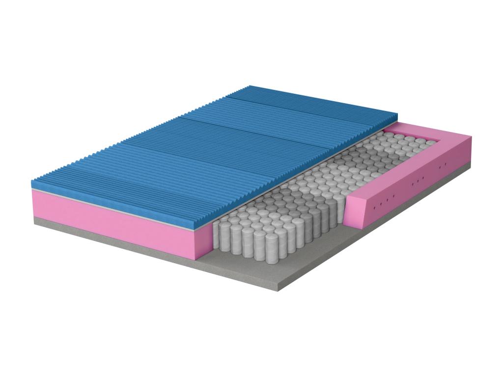 Matelas à ressorts ensachés 140x190x22 LVGA92447