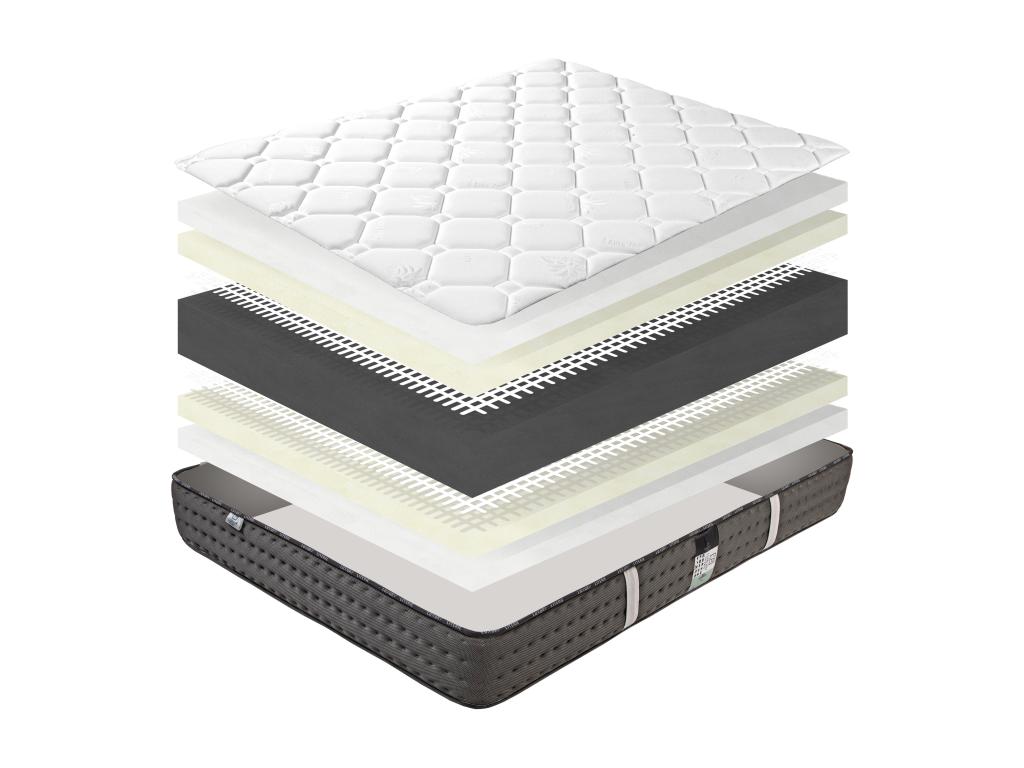 Matelas 90x190 cm Decohaute 20 cm mémoire de forme ferme QISY48587
