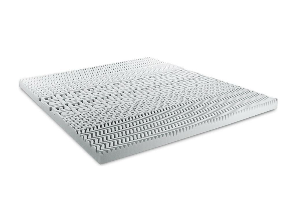 Surmatelas Décohaute 90x190 cm HDDY75988