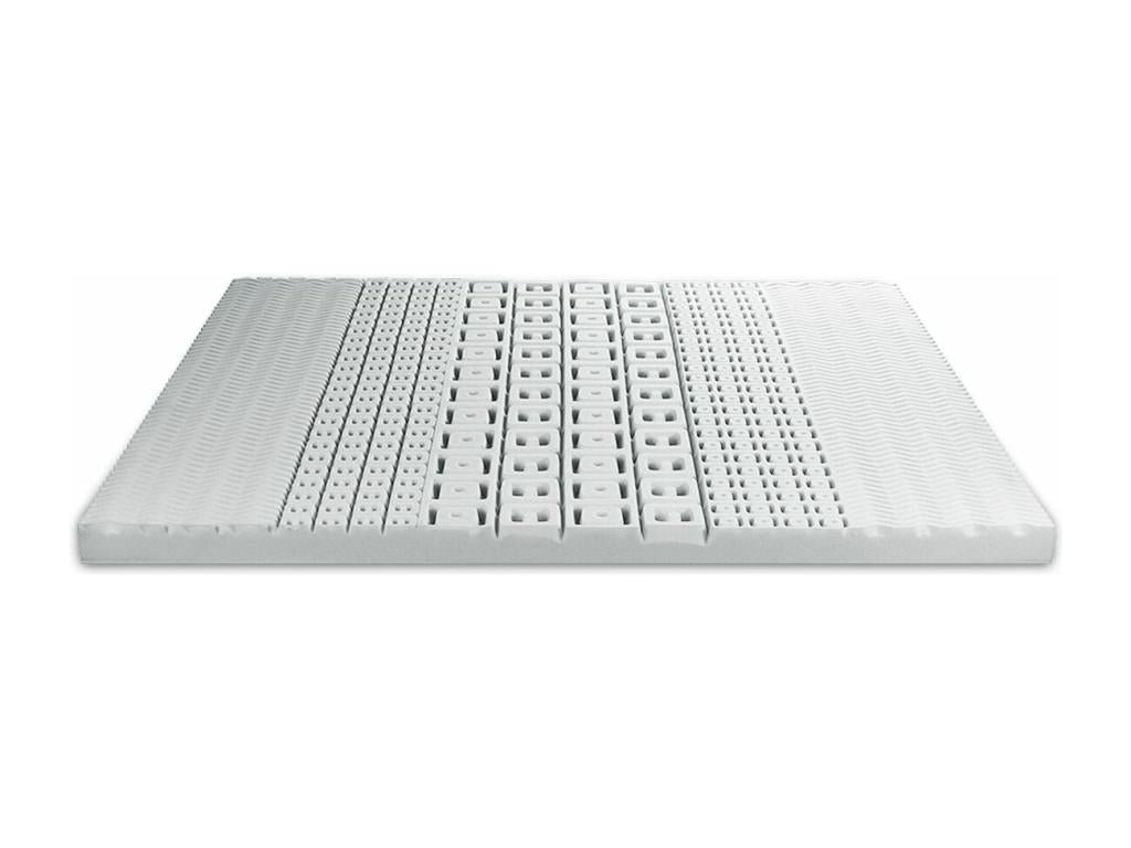 Surmatelas Décohaute 90x190 cm HDDY75988
